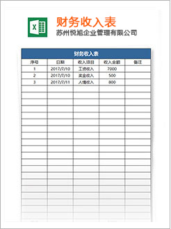 阳信代理记账